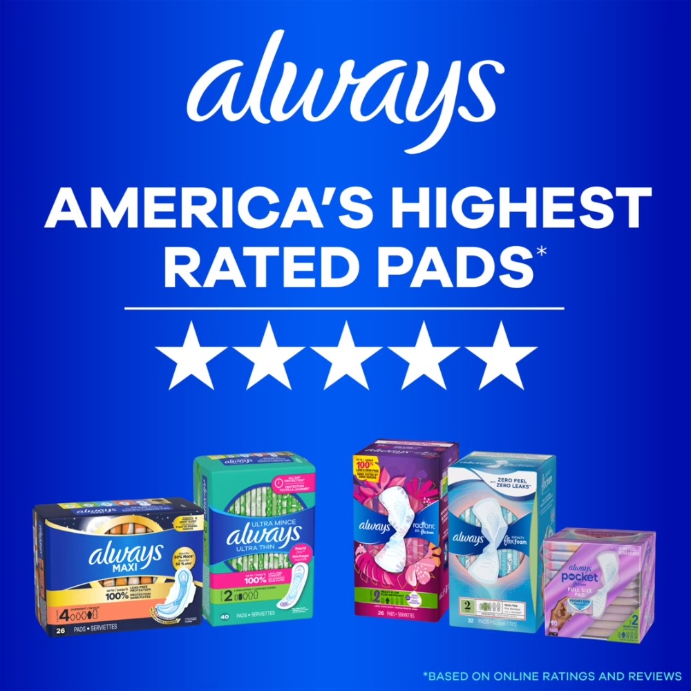 Large-capacity household Overn - Period Panty Absorbent recension och pris