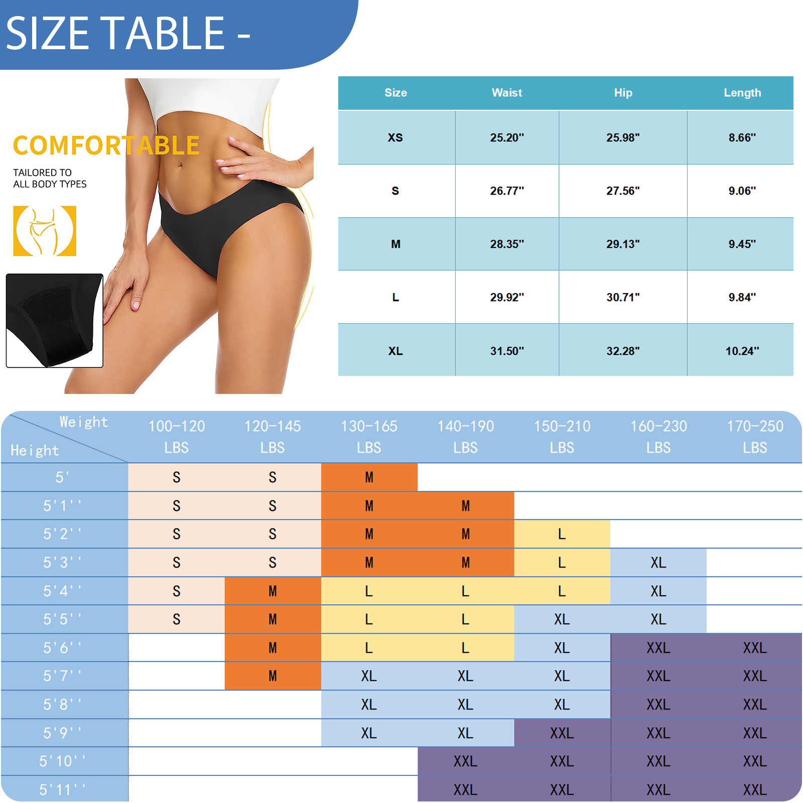 Menstrual Swimsuit Women Perio - Period Panty Absorbent recension och pris