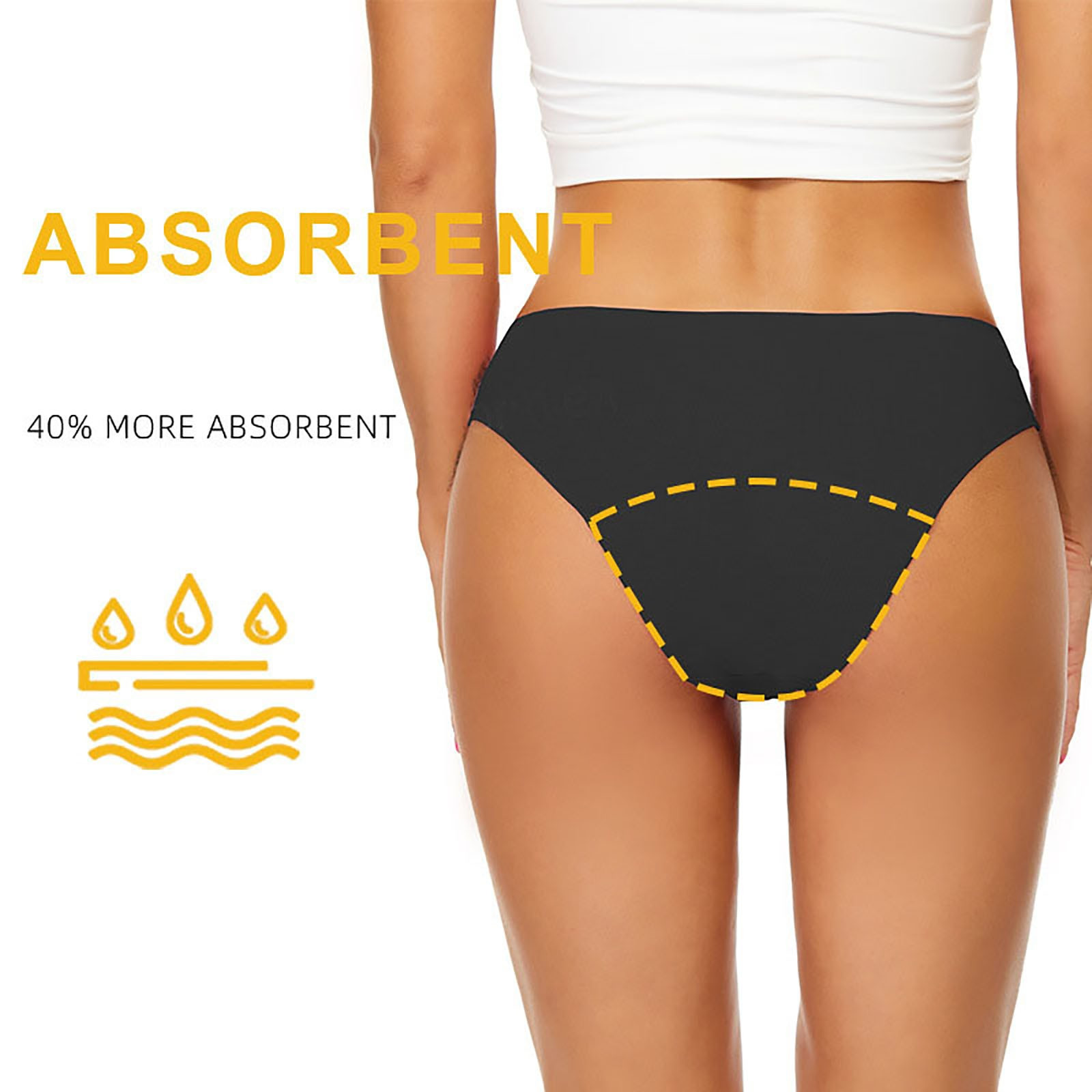 Menstrual Swimsuit Women Perio - Period Panty Absorbent recension och pris