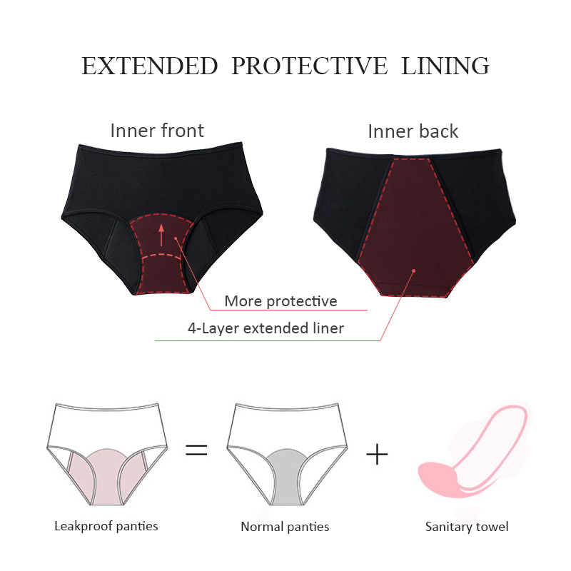 Heavy Flow Menstrual Panties 4 - Period Panty Absorbent recension och pris