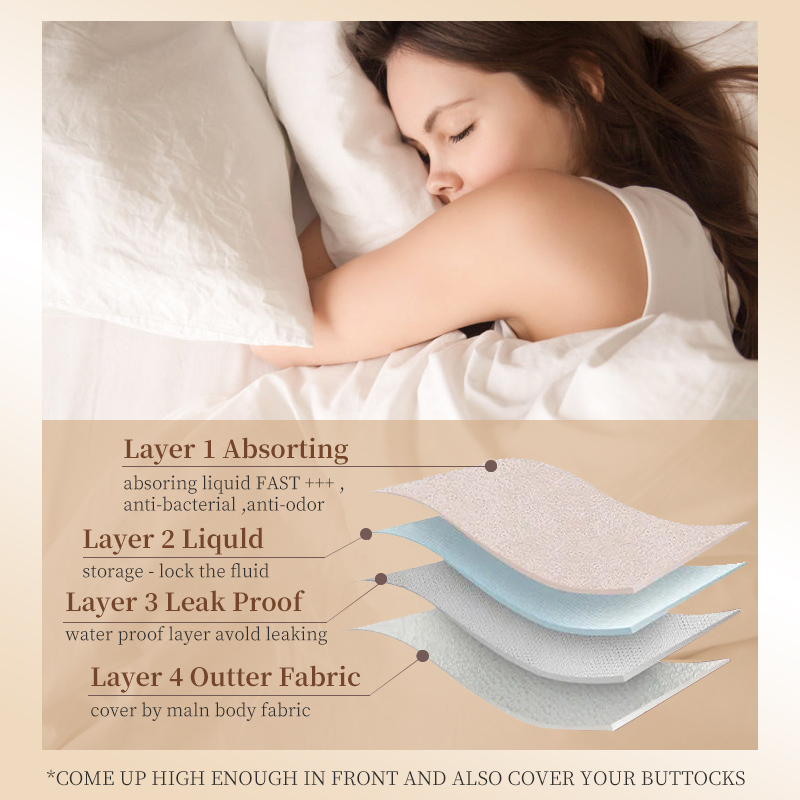 Drop shipping Teenage menstrua - Period Panty Absorbent recension och pris